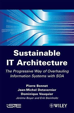 Sustainable IT Architecture