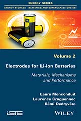 Electrodes for Li-ion Batteries
